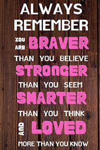 You Are Braver Than You Believe Stronger Than You Seem Smarter Than You Think And Loved More Than You Know Happy 61st Birthday