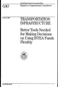 Transportation Infrastructure