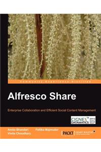 Alfresco Share