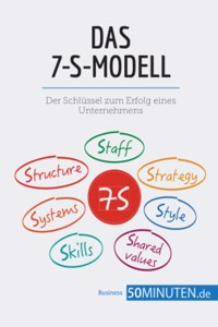 7-S-Modell: Schlüssel zum Erfolg eines Unternehmens