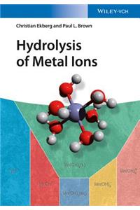 Hydrolysis of Metal Ions