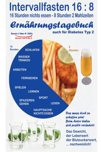 Intervallfasten 16