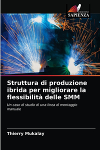 Struttura di produzione ibrida per migliorare la flessibilità delle SMM