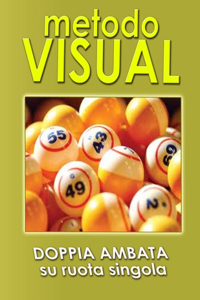 Metodo Visual