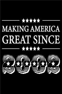 Making America Great Since 2002