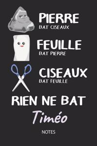 Rien ne bat Timéo - Notes