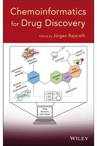 Chemoinformatics for Drug Discovery