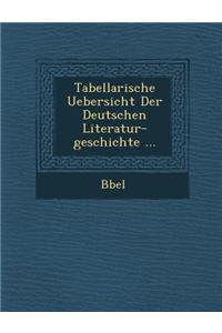 Tabellarische Uebersicht Der Deutschen Literatur-Geschichte ...