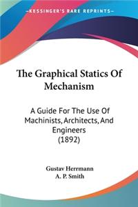 Graphical Statics Of Mechanism