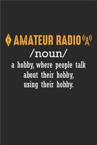 Amateur Radio