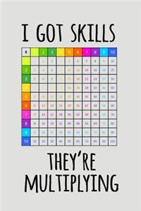 I Got Skills They're Multiplying