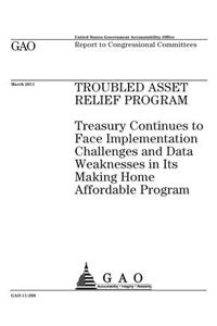 Troubled Asset Relief Program