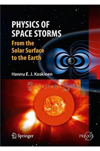 Physics of Space Storms