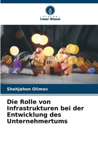 Rolle von Infrastrukturen bei der Entwicklung des Unternehmertums