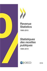 Revenue Statistics 2016