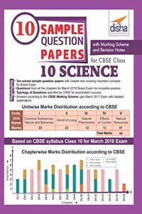 10 Sample Question Papers for CBSE Class 10 Science with Marking Scheme & Revision Notes