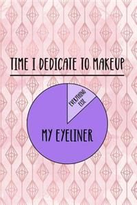 Time I Dedicate To Makeup Everything Else My Eyeliner