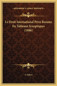 Le Droit International Prive Resume En Tableaux Synoptiques (1886)
