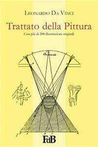 Trattato della pittura