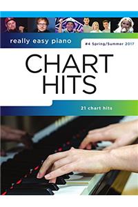 Really Easy Piano