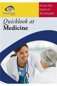 Quicklook at Medicine
