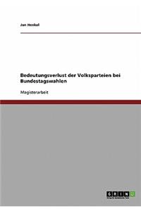 Bedeutungsverlust der Volksparteien bei Bundestagswahlen