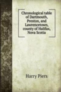 Chronological table of Dartmouth, Preston, and Lawrencetown, county of Halifax, Nova Scotia