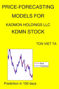 Price-Forecasting Models for Kadmon Holdings Llc KDMN Stock