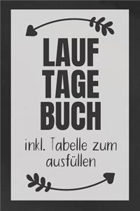 Lauf Tagebuch