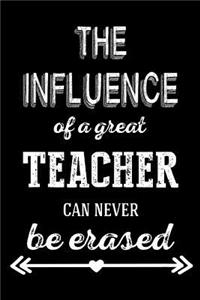 The Influence of A Great Teacher Can Never Be Erased