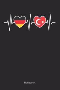 Herzschlag - Deutschland und Türkei