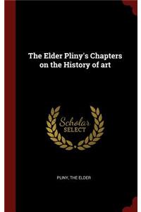 The Elder Pliny's Chapters on the History of art