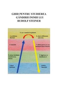 Ghid Pentru Studierea Gandirii Inimii Lui Rudolf Steiner
