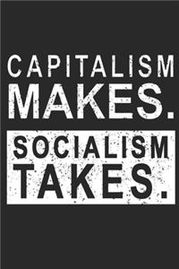 Capitalism Makes. Socialism Takes.