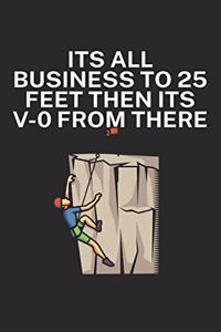 Its all business to 25 feet then its V 0 from there