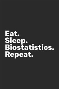 Eat Sleep Biostatistics Repeat