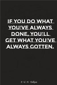 If You Do What You Have Always Done You Will Get What You Have Always Gotten: Motivation, Notebook, Diary, Journal, Funny Notebooks
