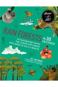 Rainforests in 30 Seconds