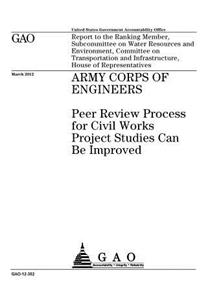 Army Corps of Engineers
