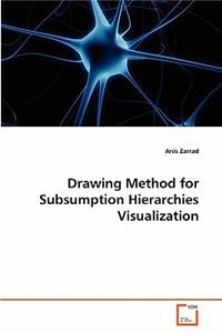 Drawing Method for Subsumption Hierarchies Visualization