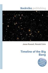 Timeline of the Big Bang