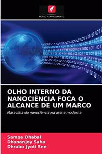 Olho Interno Da Nanociência Foca O Alcance de Um Marco