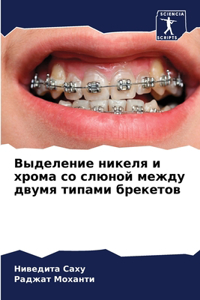 Выделение никеля и хрома со слюной между 