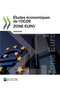 Études économiques de l'OCDE