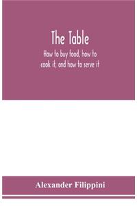 The table