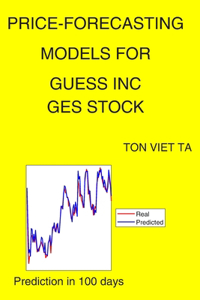 Price-Forecasting Models for Guess Inc GES Stock