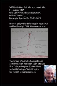 Self-Mutilation, Suicide, and Homicide