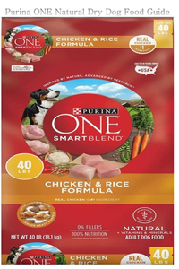 Purina ONE Natural Dry Dog Food Guide