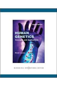 Human Genetics