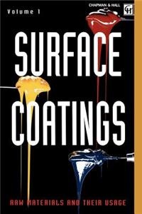 Surface Coatings